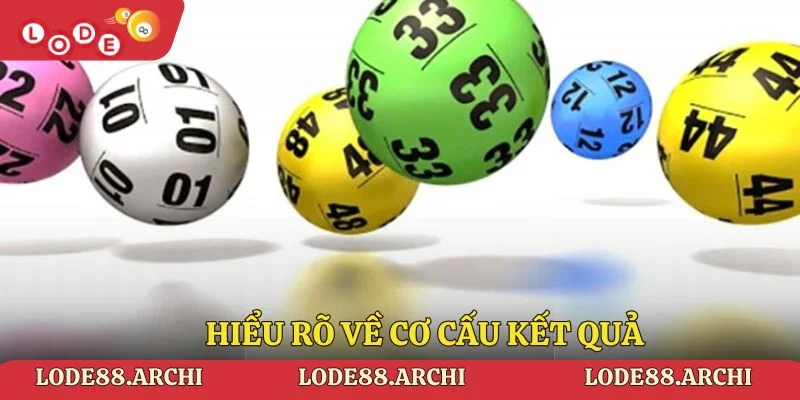 Hiểu rõ về cơ cấu kết quả