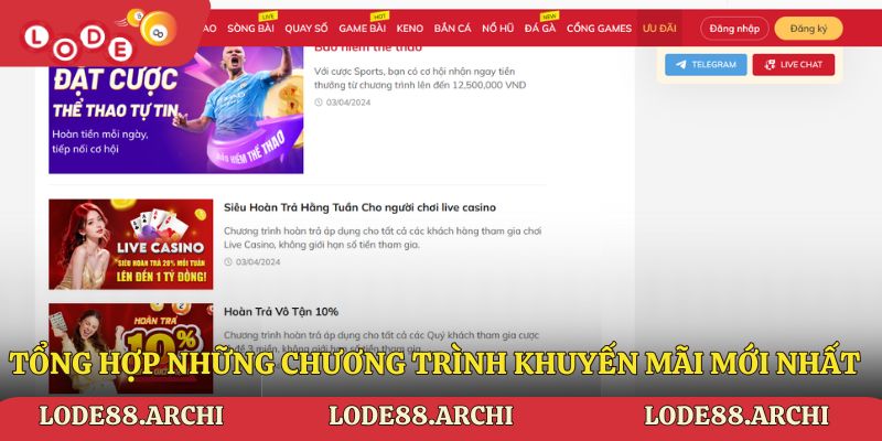 Danh sách các chương trình ưu đãi hot nhất hiện nay